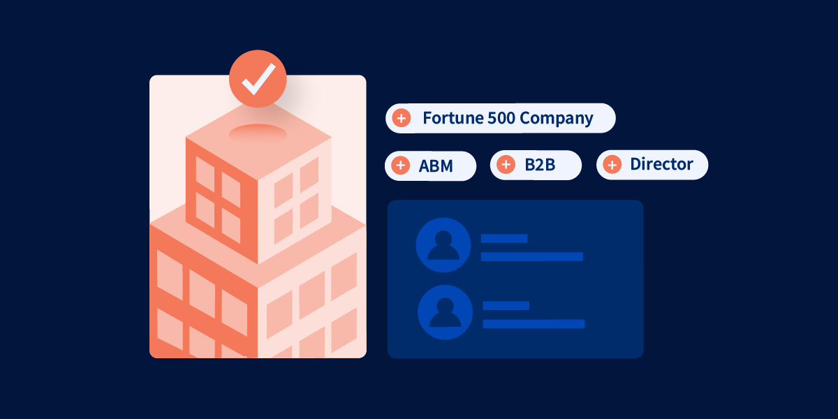 How to Use Programmatic ABM for Your B2B Strategy