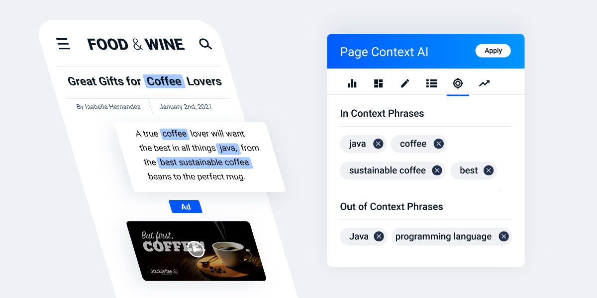 The Future of Contextual Advertising: Page Context AI