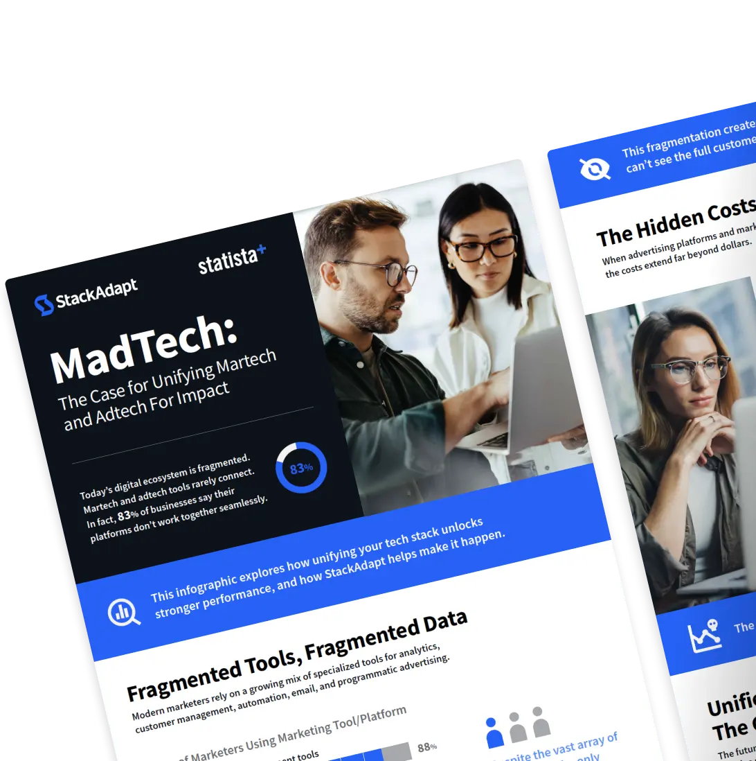 Cover of StackAdapt and Statista's infographic titled 'MadTech: The Case for Unifying Martech and Adtech for Impact,' featuring marketing professionals reviewing data on a laptop.