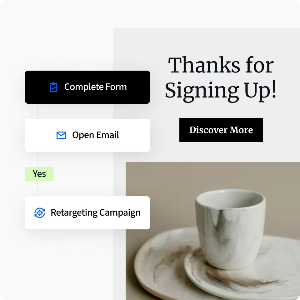 A mock up of an e-commerce email, alongside an email and programmatic retargeting sequence triggered by a specific action–a user signed up for an e-mail newsletter and has opened the welcome email.
