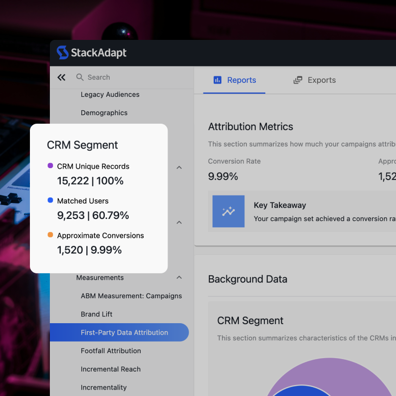 Example of a user looking at a report for their campaign in the StackAdapt platform.