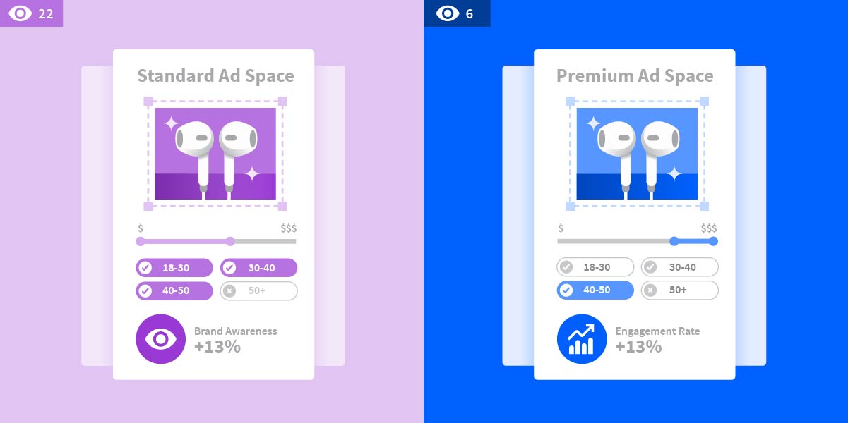 Open Marketplace vs. Private Marketplace: What’s the Difference?