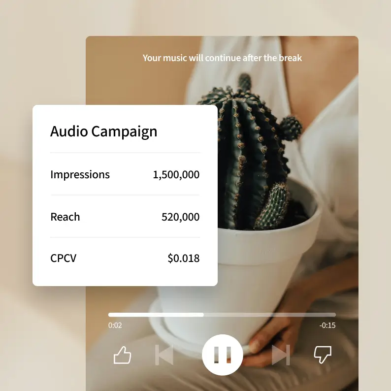 Audio campaign results layered on top of a screenshot of an audio player.
