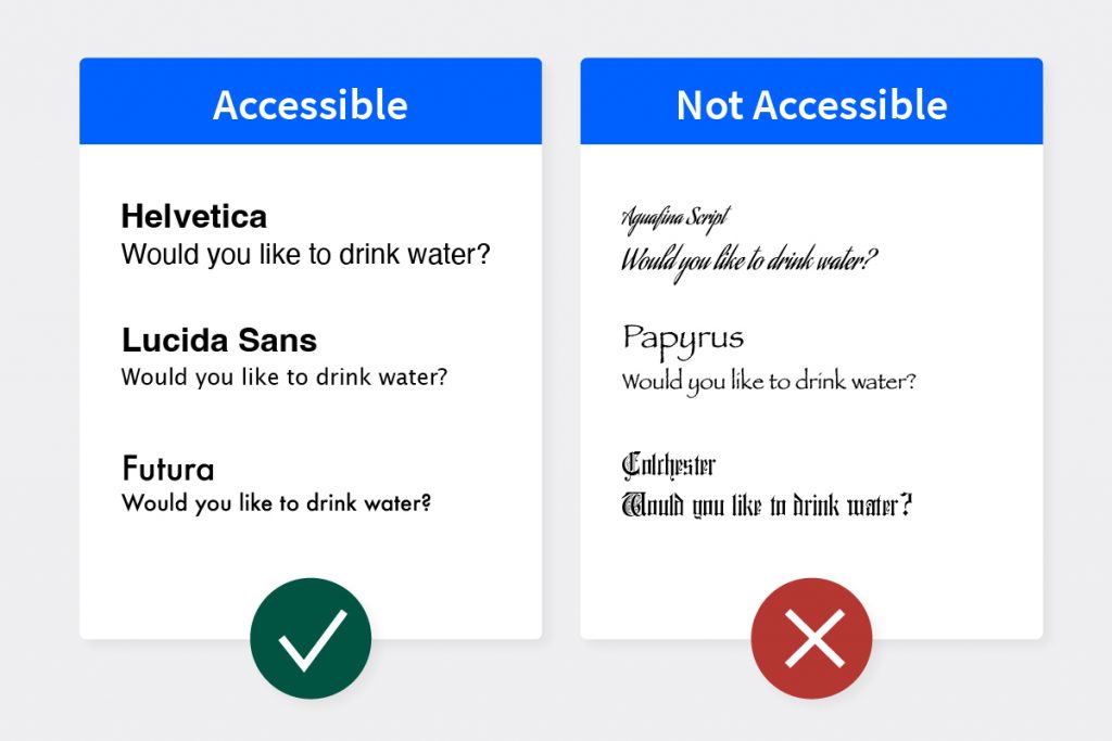 Infographic that shows accessible and non-accessible fonts for web writing